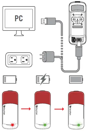 bryton-Gardia-R300-Rear-Light-05