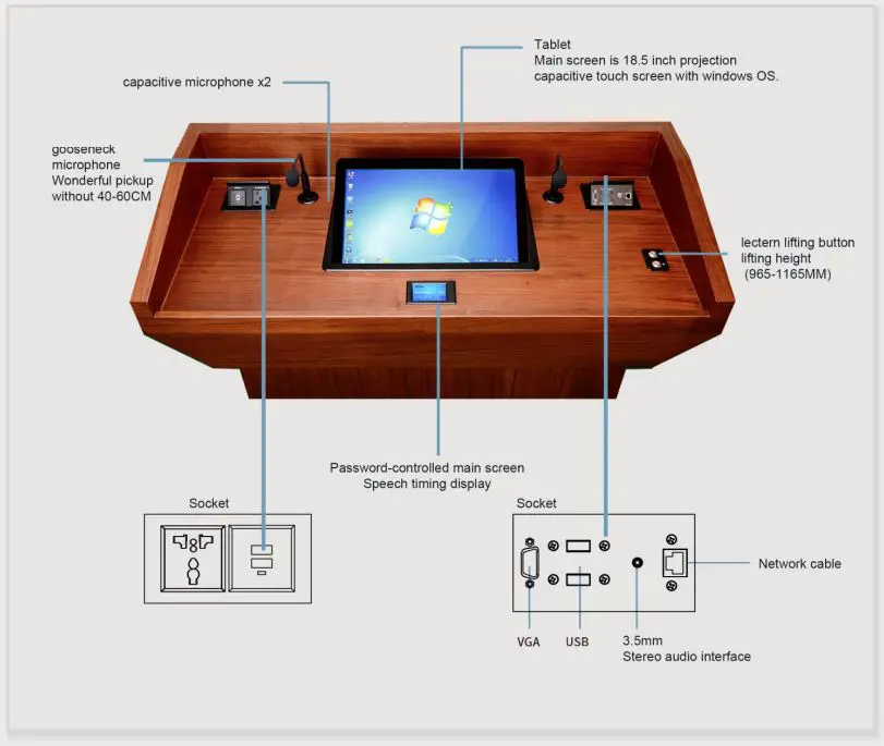 Soundking PT08 Intelligent Lifting Lectern-FIG5