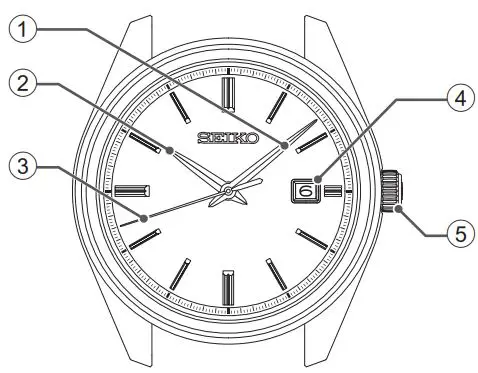 SEIKO 6L35 Mechanical Watch-FIG6