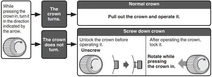 SEIKO 6L35 Mechanical Watch-FIG7