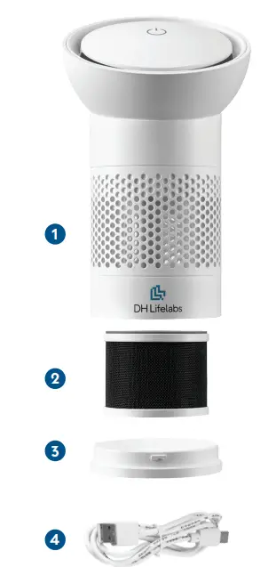 DH-Lifelabs-CAHP-03XX09-Sciaire-Portable-Air-Purifie-FIG-1