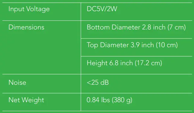 DH-Lifelabs-CAHP-03XX09-Sciaire-Portable-Air-Purifie-FIG-3