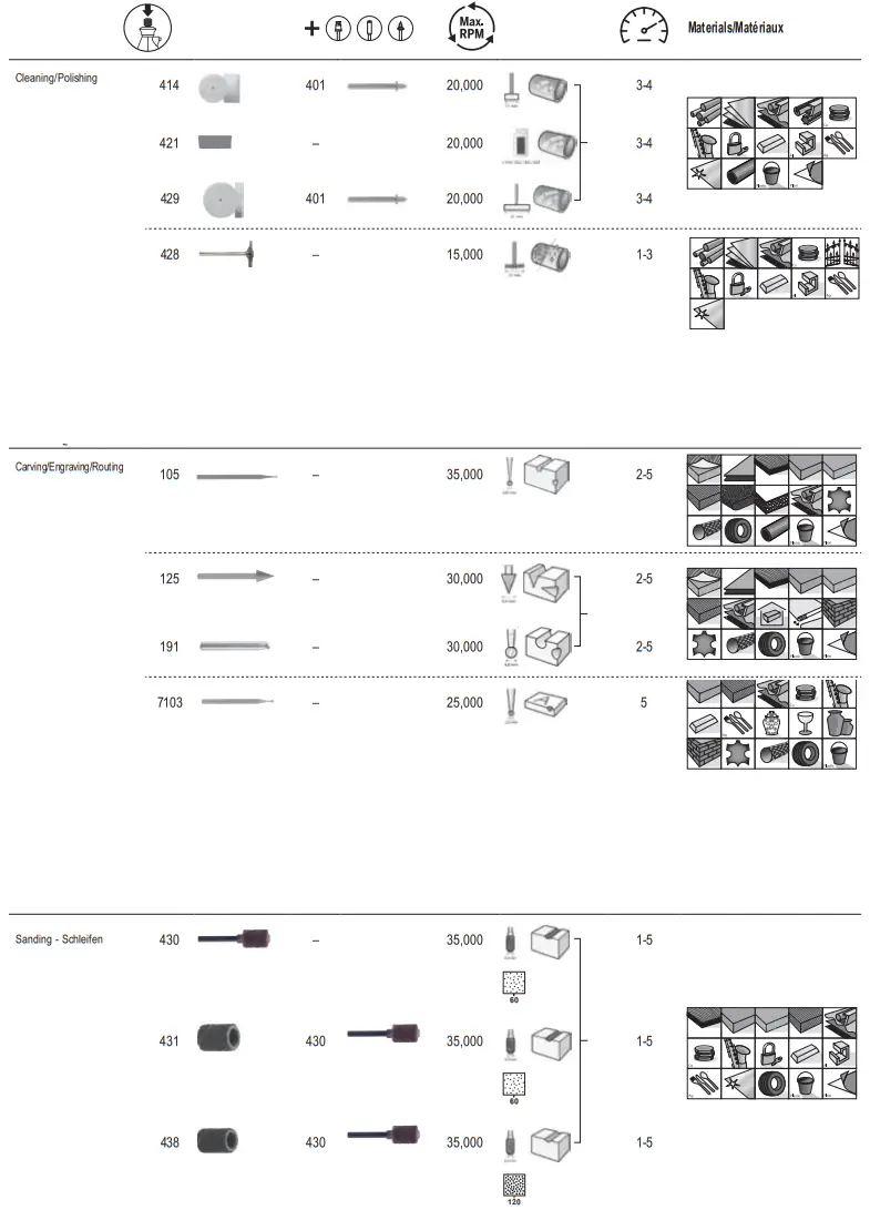 DREMEL 2050 Stylo Engraving Pen - fig 4