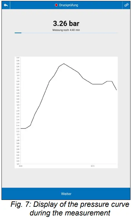 W HLER Wöhler SC 660 Smart Connect - components 4