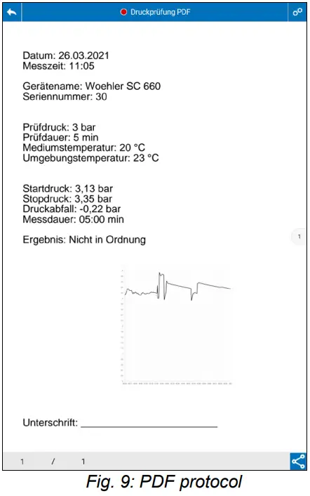 W HLER Wöhler SC 660 Smart Connect - components 6