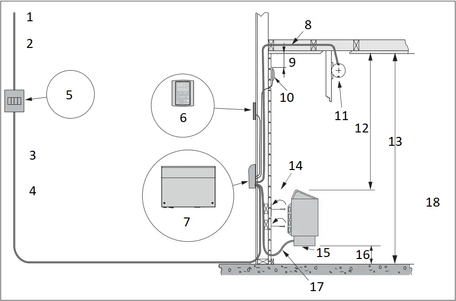 Harvia KIP-30-B1 - Figure 1