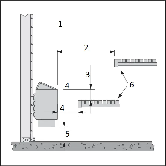 Harvia KIP-30-B1 - Figure 4