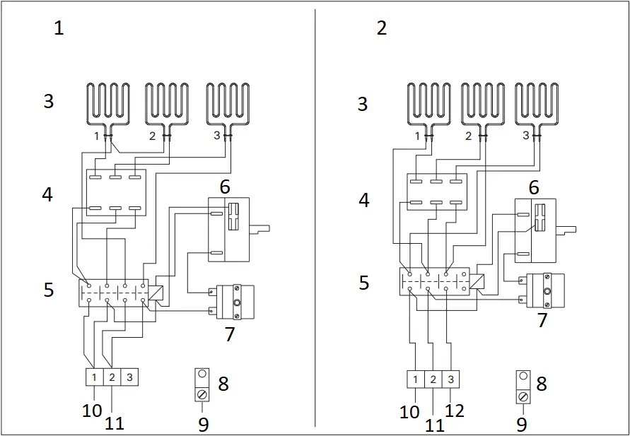 Harvia KIP-30-B1 - Figure 5