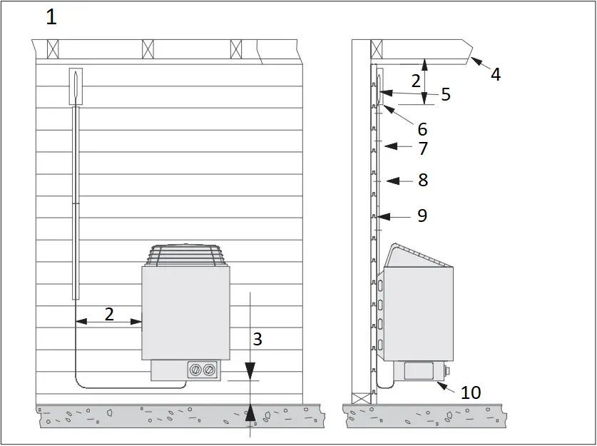 Harvia KIP-30-B1 - Figure 5a