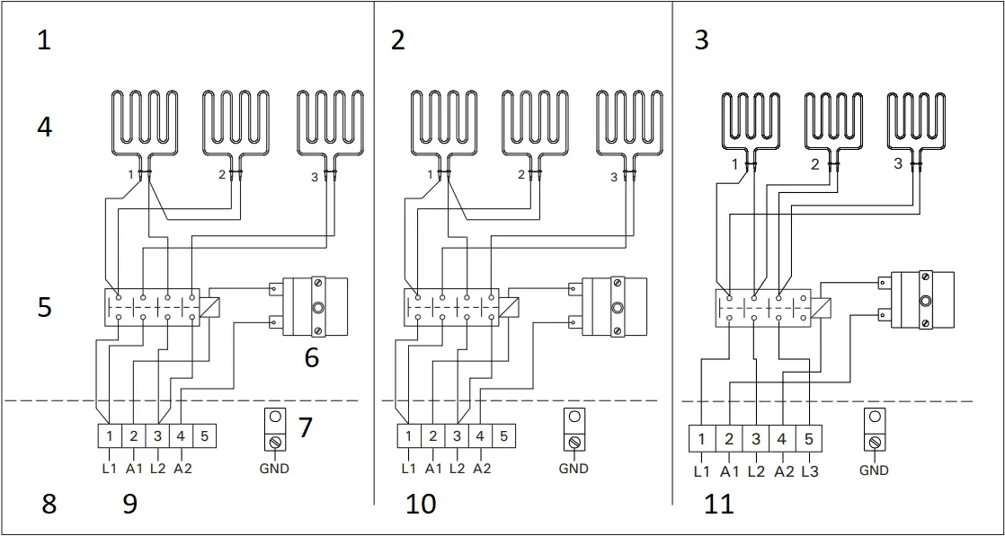 Harvia KIP-30-B1 - Figure 6