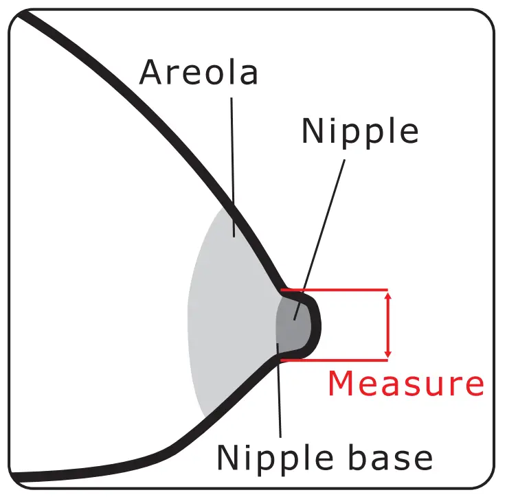 Breast shield sizing information
