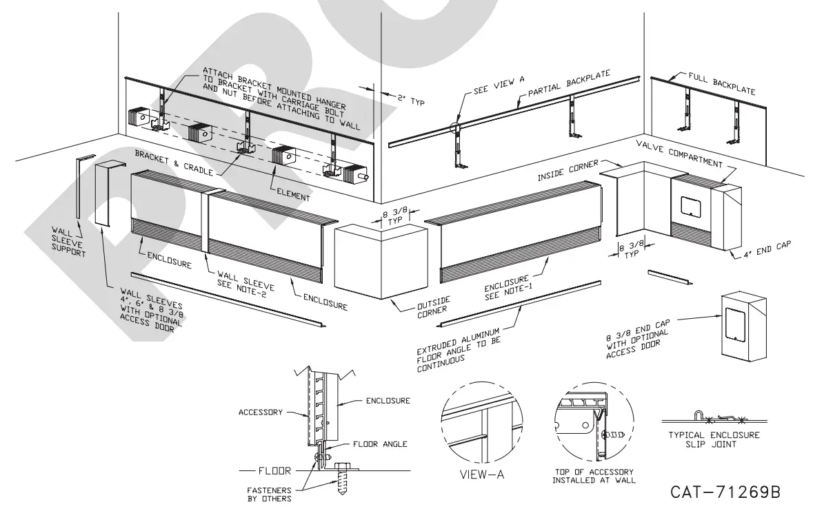 STERLING STYLE II 2 G Classic Commercial Finned Tube Radiation - Fig2