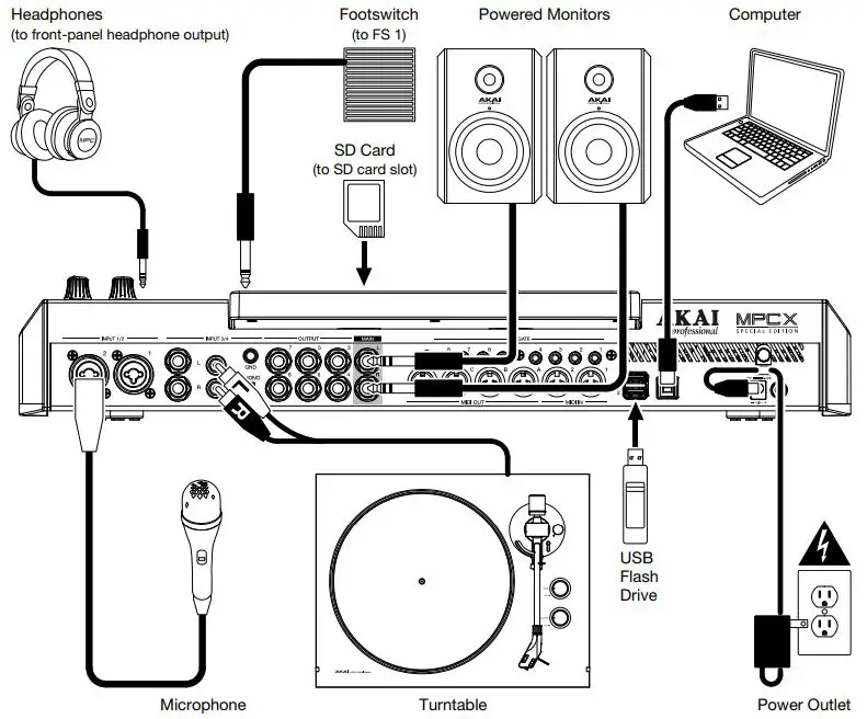 AKAI-MPC-X-Special-Edition-fig 1
