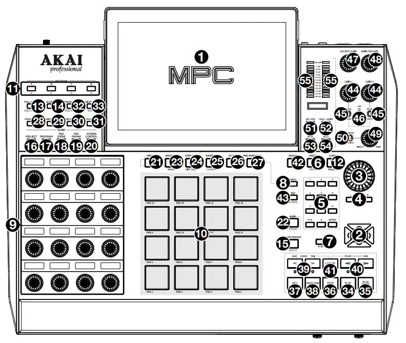 AKAI-MPC-X-Special-Edition-fig 2