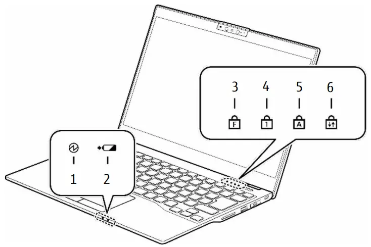 FUJITSU UH-X FHD IPS 400Nits Thin and Light Laptop - INDICATOR LED