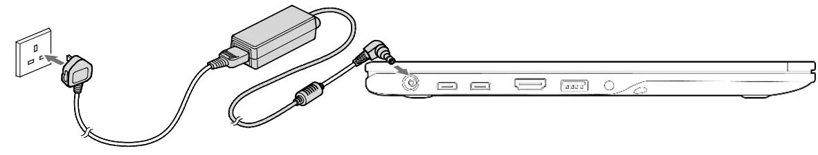 FUJITSU UH-X FHD IPS 400Nits Thin and Light Laptop - POWER SOURCES