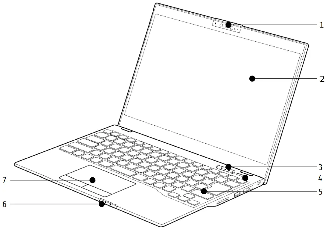 FUJITSU UH-X FHD IPS 400Nits Thin and Light Laptop - THEIR FUNCTIONS