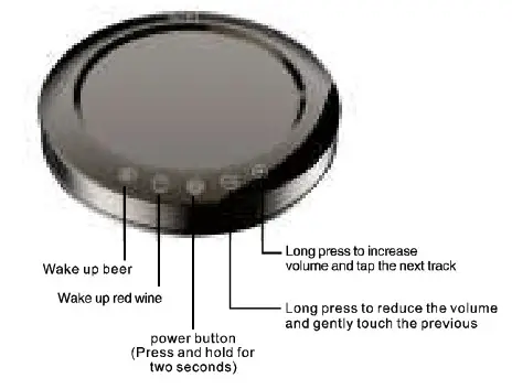 shenzhenshihaoshengkejiyouxiangongsi WD02 Ultrasonic Bubble Decanter Bluetooth Speaker - fig