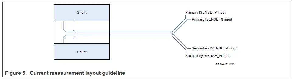 NXP-RD772BJBTPL8EVB-Battery-Junction-Box-FIG-5