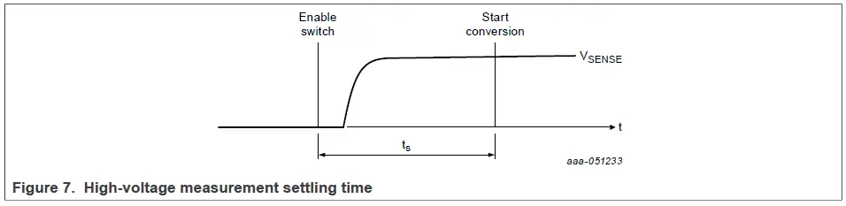 NXP-RD772BJBTPL8EVB-Battery-Junction-Box-FIG-7