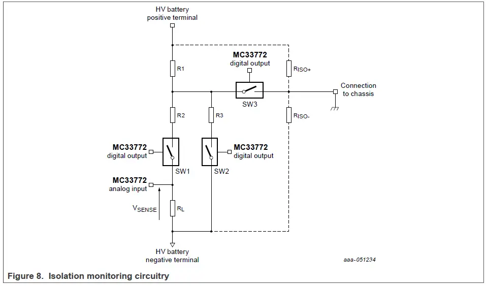 NXP-RD772BJBTPL8EVB-Battery-Junction-Box-FIG-9