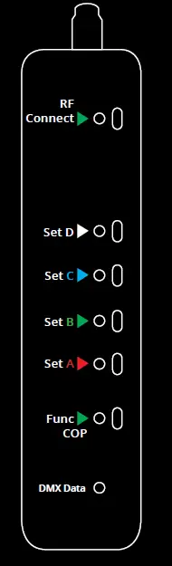 RC4-WIRELESS-L11100-LumenDim-CRMX-6-Channel-Wireless-DMX-and-Dimming-Starter-Kit-fig-2