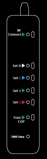 RC4-WIRELESS-L11100-LumenDim-CRMX-6-Channel-Wireless-DMX-and-Dimming-Starter-Kit-fig-4