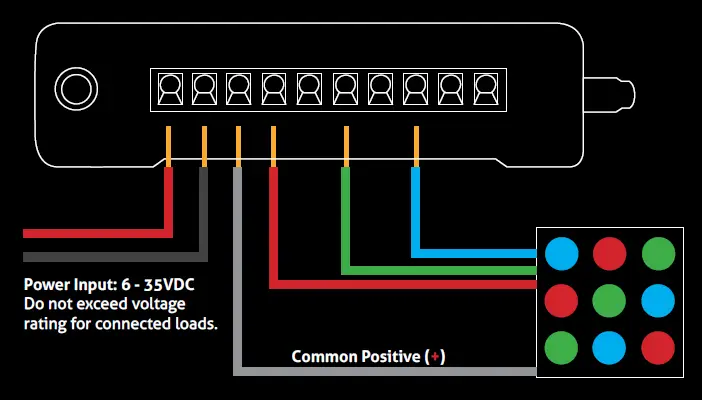 RC4-WIRELESS-L11100-LumenDim-CRMX-6-Channel-Wireless-DMX-and-Dimming-Starter-Kit-fig-5