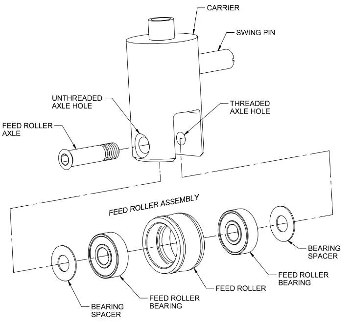 General Mini Rooter XP Wire Drain Cleaning Machine - DIRT ACCUMULATION
