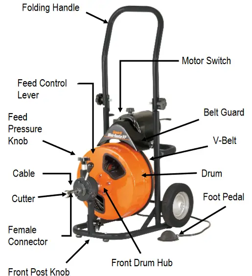General Mini Rooter XP Wire Drain Cleaning Machine - Mini-Rooter