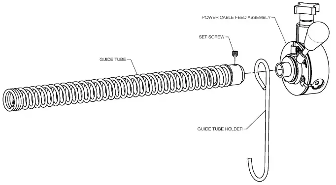 General Mini Rooter XP Wire Drain Cleaning Machine - TUBE HOLDER