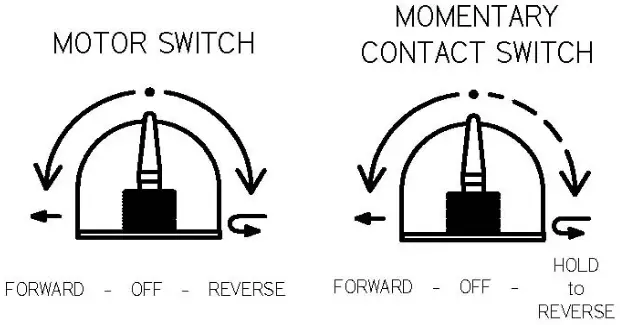 General Mini Rooter XP Wire Drain Cleaning Machine - switch