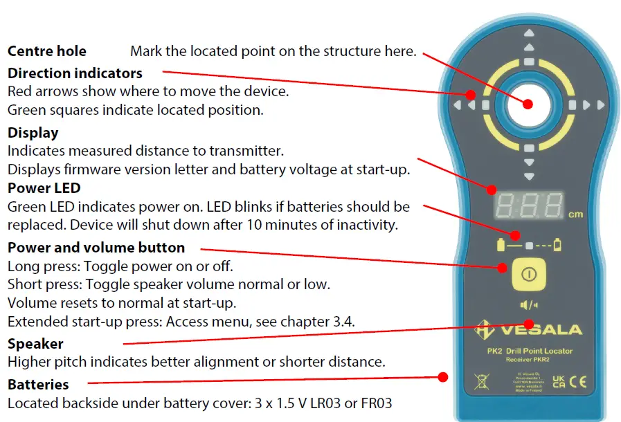 VESALA-PK2-Receiver-X2.0-04