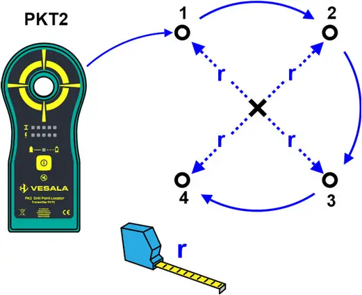 VESALA-PK2-Receiver-X2.0-14