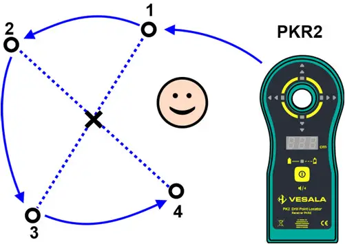 VESALA-PK2-Receiver-X2.0-15