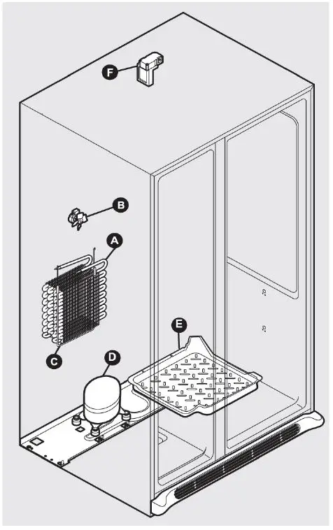 IMPECCA-RS-2265-21.2-CU-FT-Side-by-Side-Refrigerator-15