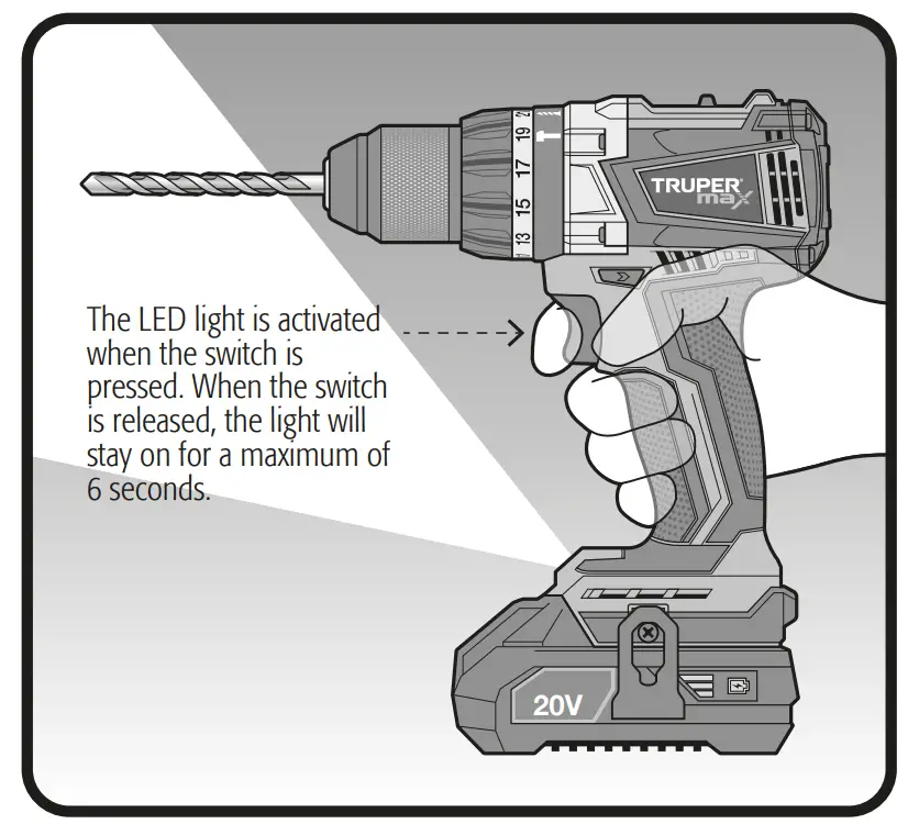 Turn On and operation control
