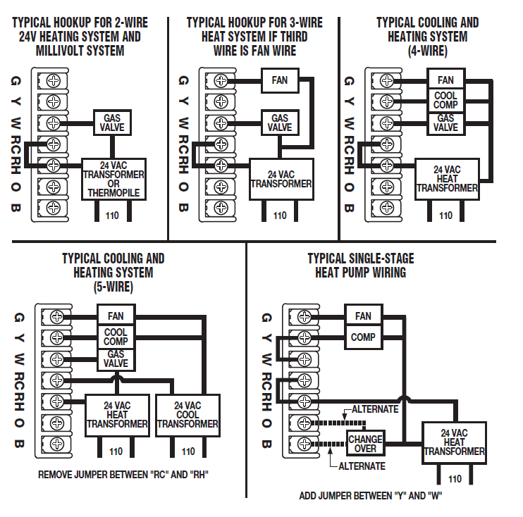 LUXPRO-PSP211-SERIES-ELECTRONIC-THERMOSTAT-fig-10