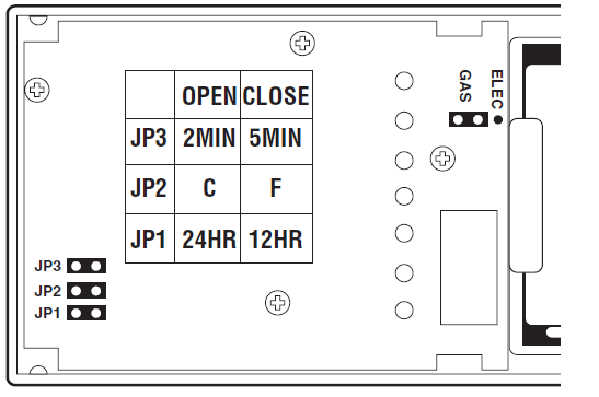LUXPRO-PSP211-SERIES-ELECTRONIC-THERMOSTAT-fig-20