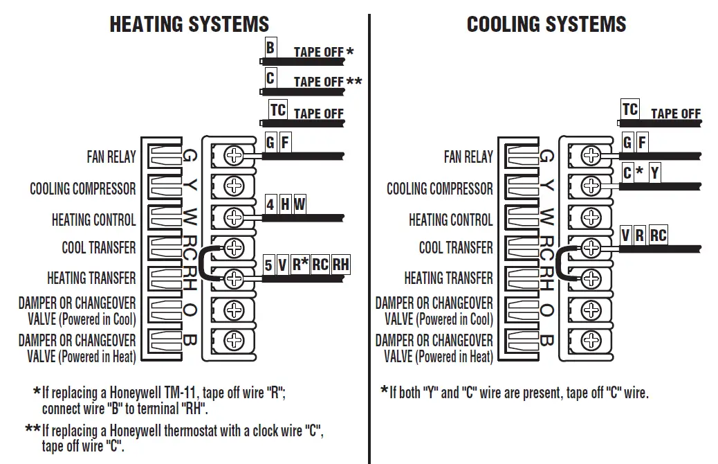 LUXPRO-PSP211-SERIES-ELECTRONIC-THERMOSTAT-fig-8