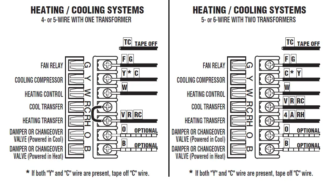 LUXPRO-PSP211-SERIES-ELECTRONIC-THERMOSTAT-fig-9