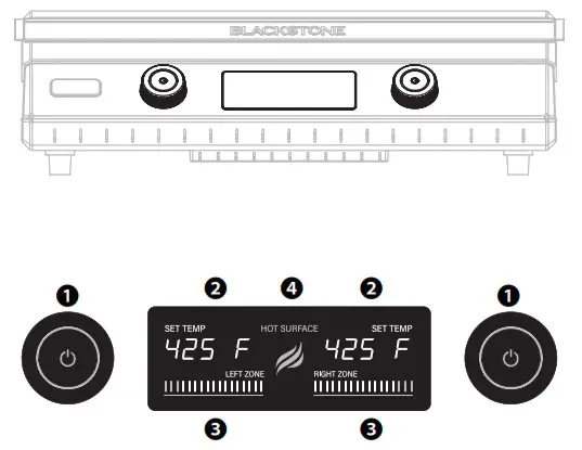 BLACKSTONE 8001 Electric Griddle - USING YOUR BLACKSTONE