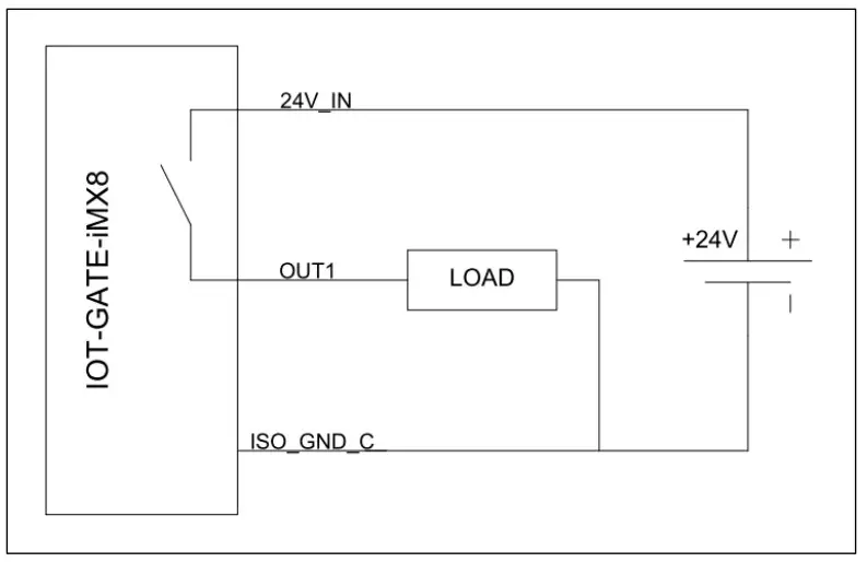 Digital output – typical wiring