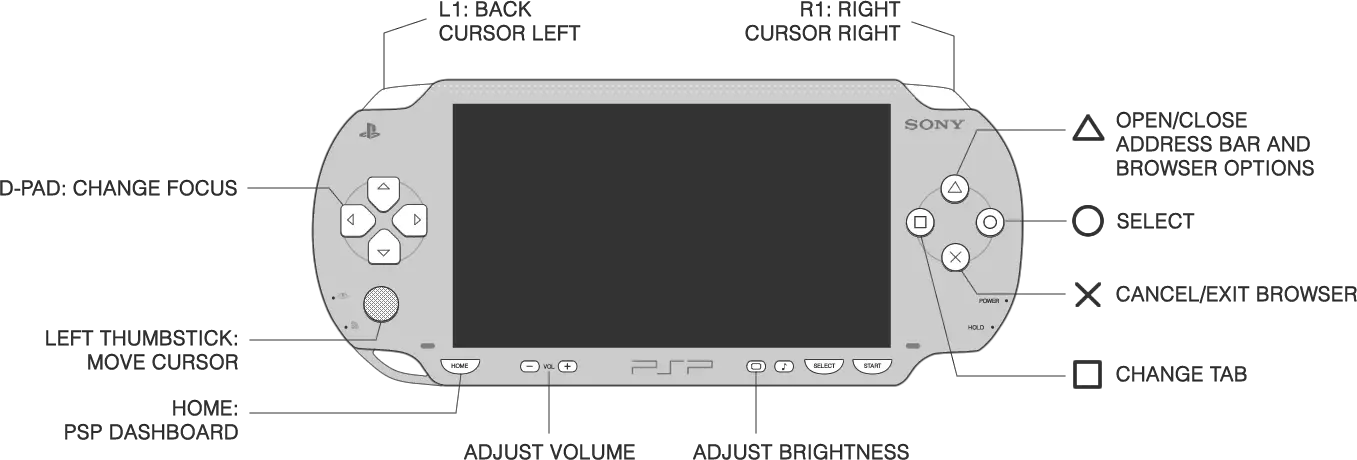 Sony-PSP-2004-Handheld-Portable-Game-Console-Overview-Img