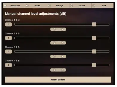 Manual Channel Level Adjustments