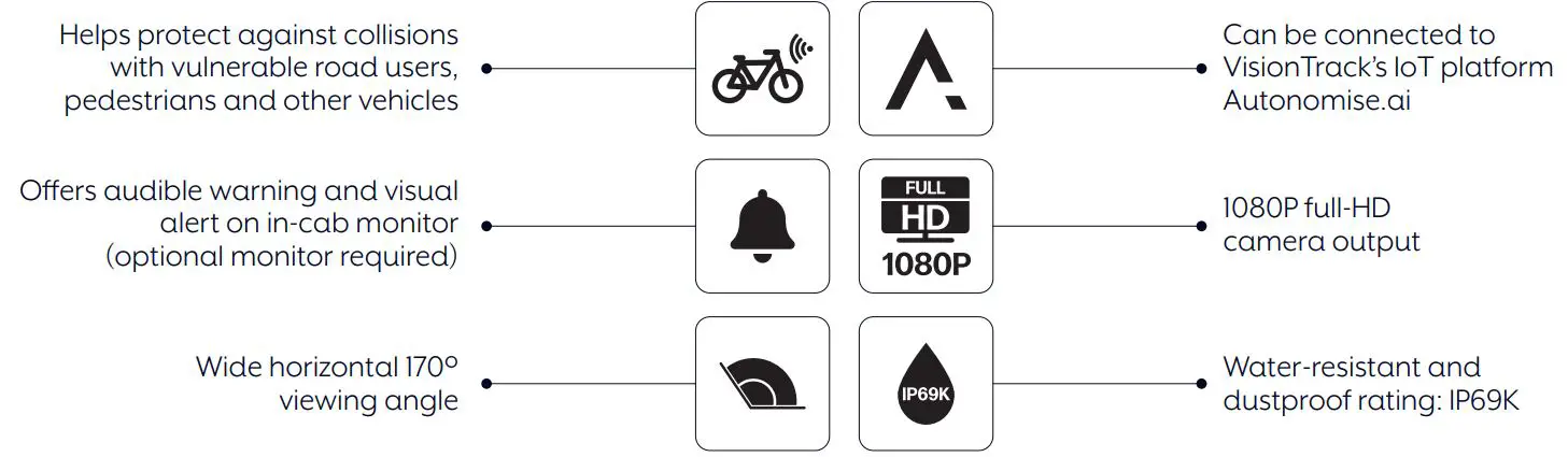 VISIONTRACK-VT650-AI-Intelligent-Pedestrian-Detection-Camera (4)