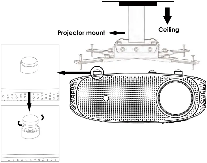 Projector Installation