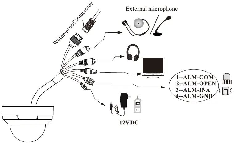 speco-technologies-O8VD3M-8-Megapixel-Network-IR-Outdoor-Dome-Camera-fig-3