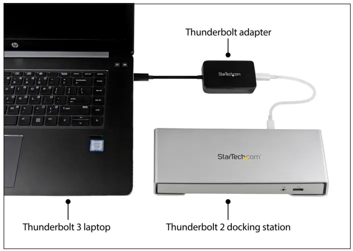 StarTech-TBT3TBTADAP-Thunderbolt-3-to-Thunderbolt-2-Adapter-fig-2
