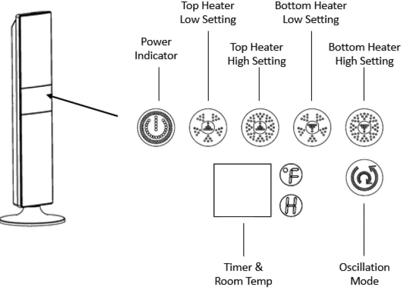 Ozeri-OZH1-Dual-Zone-Ceramic-Heater-and-Fan-fig- (6)
